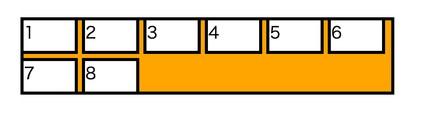 containerに overflow: hidden; を指定した画像